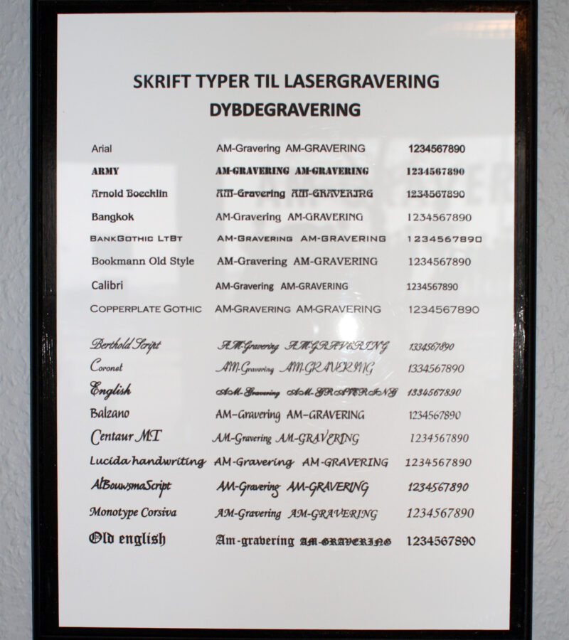 AM-Gravering-SKRIFTER1